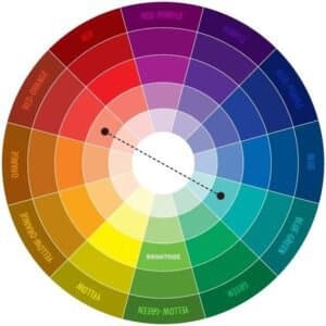 ColorWheel